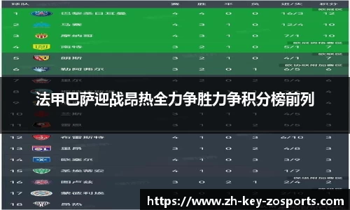 关键词3