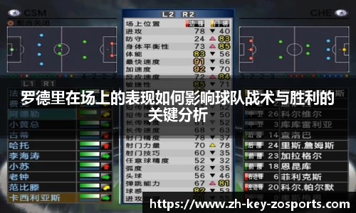 关键词1