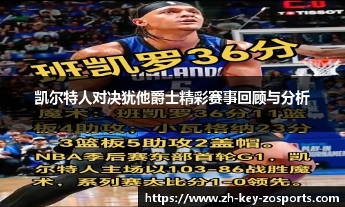 关键词4