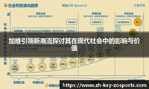 关键词2