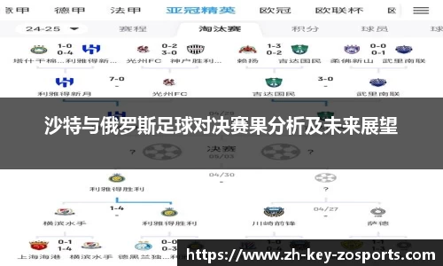 关键词4