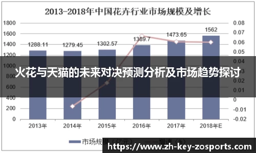 关键词2