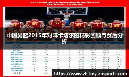 关键词2