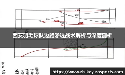 关键词1